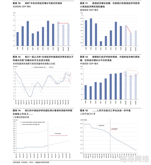 色综合亚洲精品激情狠狠：全球经济复苏加速，市场热情高涨，各国政策调整引发投资者关注与讨论
