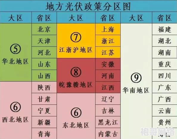 详尽的光遇书虫兑换图介绍：解锁丰富奖励的必备指南