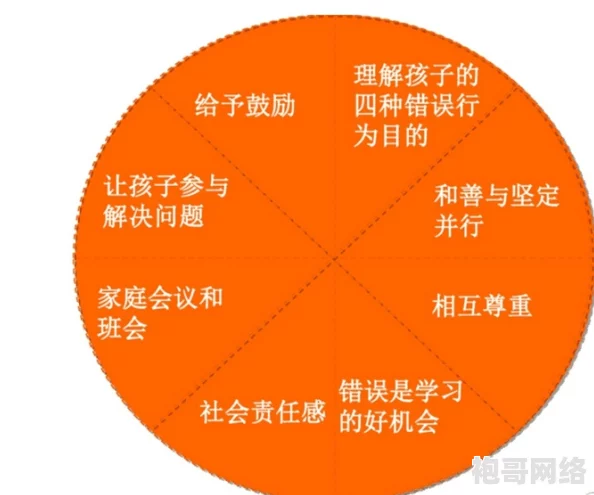 青柠伦理：探讨现代社会中道德观念的变迁与青少年心理健康之间的深刻联系与影响