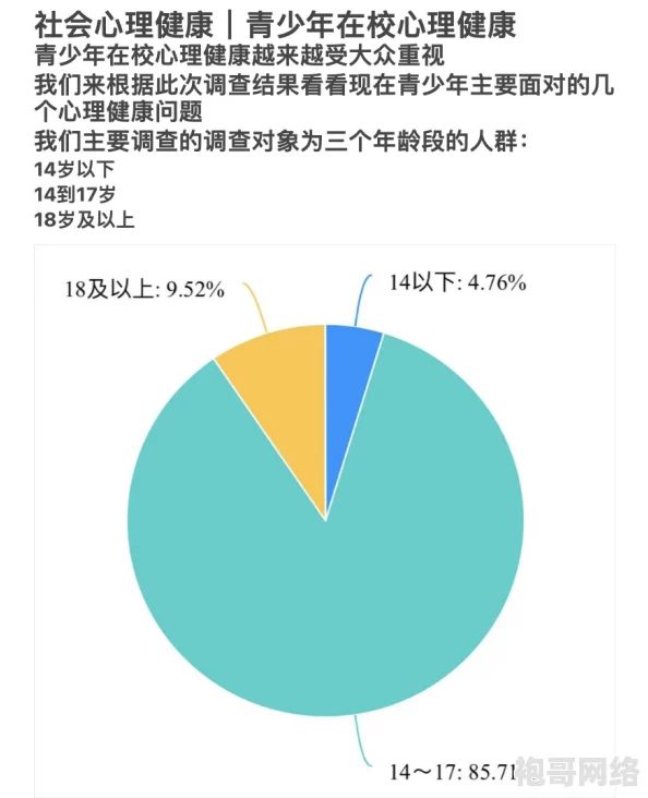 青柠伦理：探讨现代社会中道德观念的变迁与青少年心理健康之间的深刻联系与影响