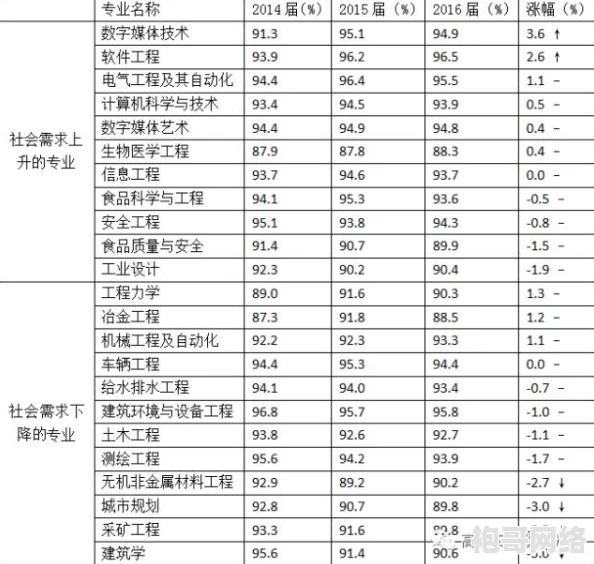 韩国男女无遮挡高清性视频：最新动态与趋势分析，探讨其对社会文化的影响及观众反应
