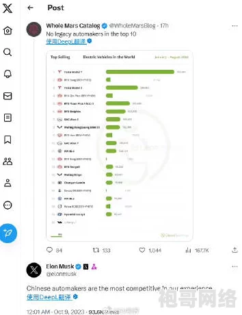 欧美年轻巨大videos：最新潮流趋势与影响力分析，探讨其在社交媒体上的传播与受众反应